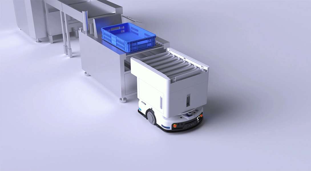 生产线对接、产线配送